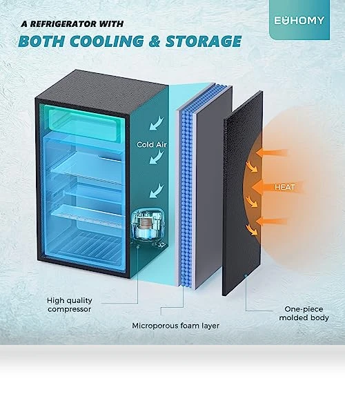 Mini Fridge with Freezer — Mini Fridges, EUHOMY