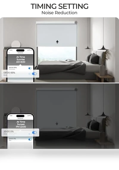 Motorized Roller Shade with Remote Control — Treatment Sets, AIVDIG