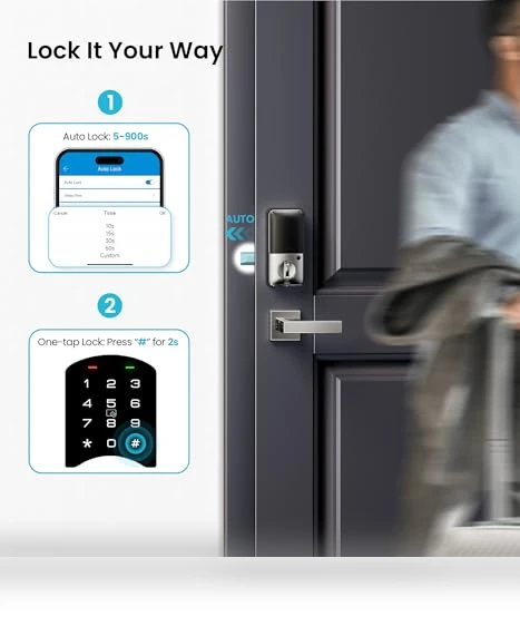 Smart Locks with 2 Lever Handle Set — Smart Home Security, Veise