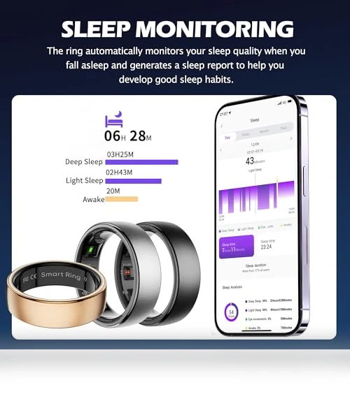 Smart Ring Health Tracker — Wearable Accessories, CNBRO