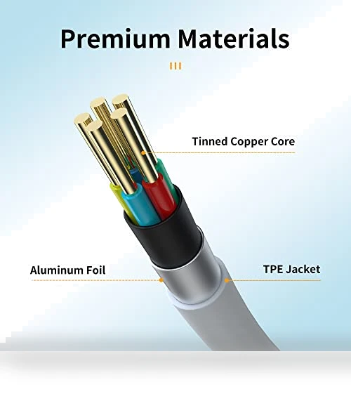 USB C Cable (5-Pack) — Cables, Hrbzo