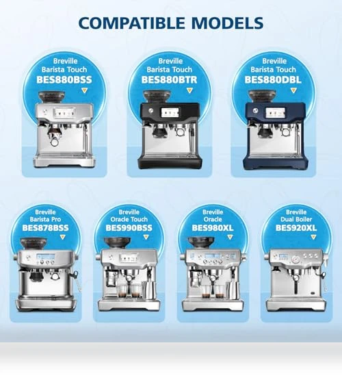 Water Filters for Breville Espresso Machines — Replacement Parts, Beckacher