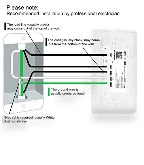 WiFi Smart Double Switch Button — Dimmer Switches, Youngzuth
