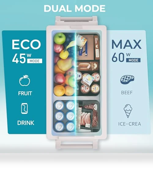 12 Volt Refrigerator — Coolers & Fridges, EUHOMY