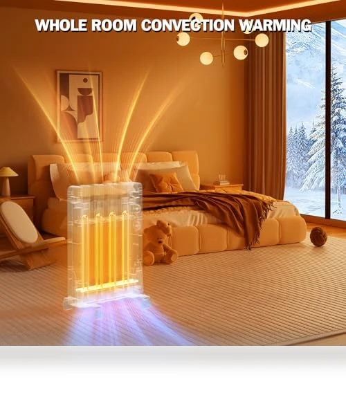 Electric Wall Heater — Portable Heating Solutions, Eueiriup