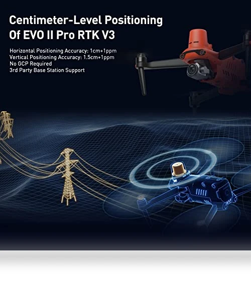 EVO II PRO RTK V3 Drone — Drones & UAV Technology, Autel