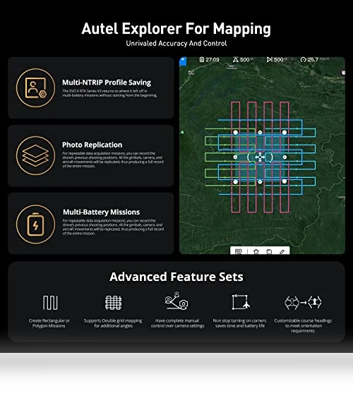 EVO II PRO RTK V3 Drone — Drones & UAV Technology, Autel