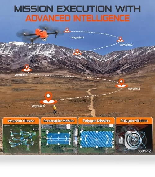 EVO II PRO RTK V3 Drone — Drones & UAV Technology, Autel