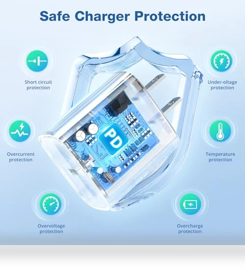 Fast Charging Wall Charger Block with USB C Cable — Chargers