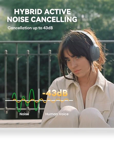 Hybrid Active Noise Cancelling Headphones — Over-Ear Headphones, EDIFIER