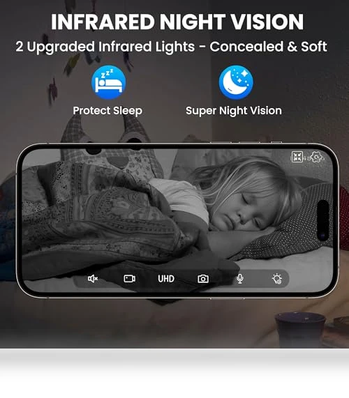 Indoor Security Camera — Security Cameras, vebiliki