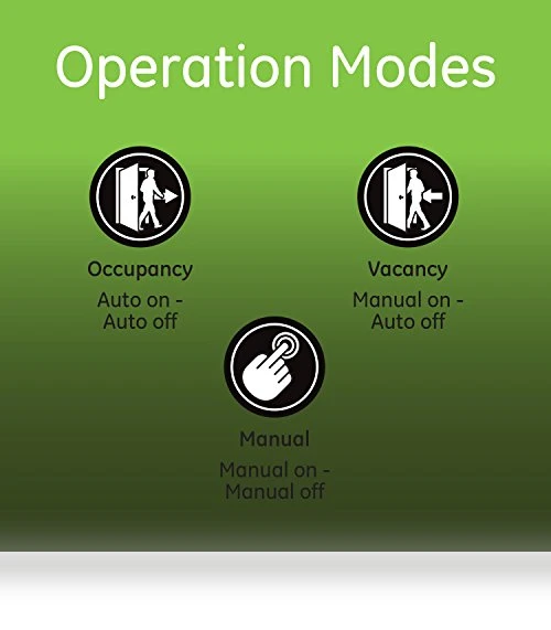Smart Motion Sensor Light — Smart Motion Sensors, Jasco Products Company, LLC