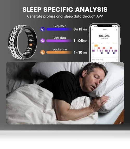 Smart Ring Fitness Tracker — Fitness & Activity Monitors, GANSI