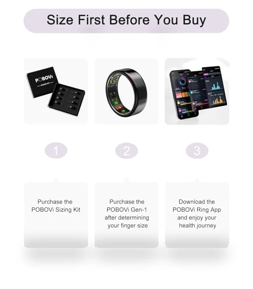 Smart Ring — Smart Rings, POBOVi