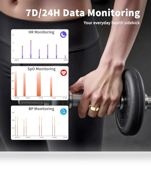Smart Ring — Wearable Accessories, UouNeaCo