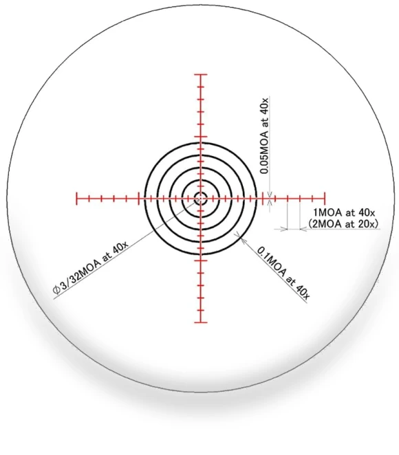 Tactical Riflescope — Laser Rangefinders, March