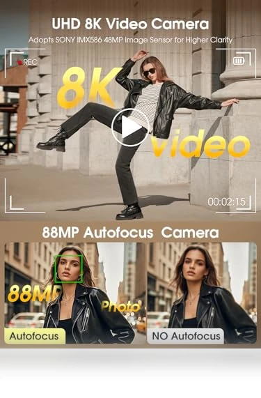 8K Digital Camera — Mirrorless Cameras, YOODEE