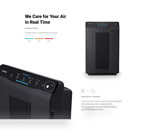Air Purifier with True HEPA, PlasmaWave and Odor Reducing Washable AOC Carbon Filter — Activated Carbon Air Purifiers, Winix