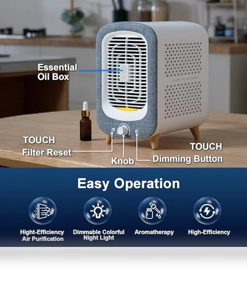 Air Purifier — Activated Carbon Air Purifiers, Jafända