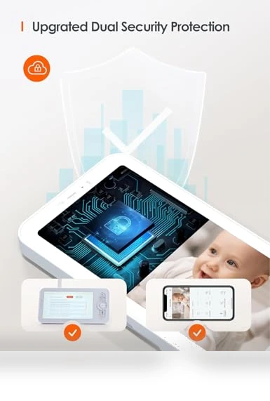 Baby Monitor with Camera and Audio — Baby Monitors, Yeluor