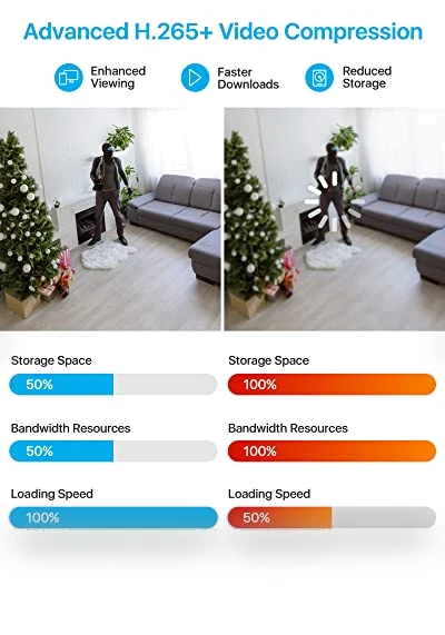 Full 1080p 16 Channel Home Security Camera System — Smart Home Security, ZOSI