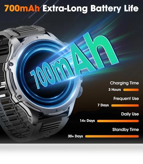 Military Smart Watch for Men — Smartwatches, Mingtawn