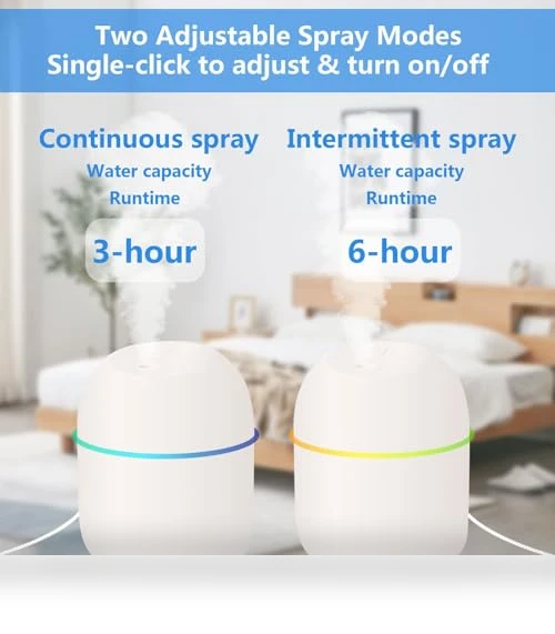 Mini Humidifier — Air Moisturizers