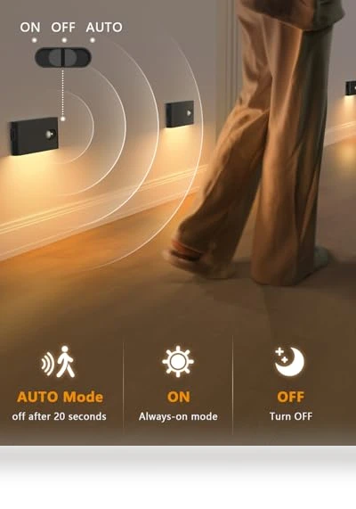 Motion Sensor Night Lights — Night Lights, WILLED