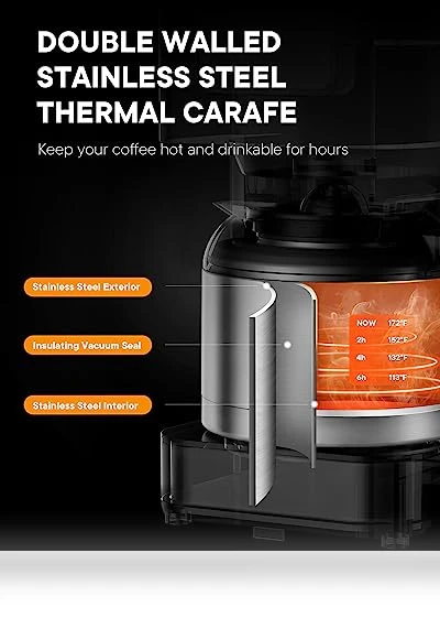 Programmable Coffee Maker with Thermal Carafe — Coffee Makers, SHARDOR