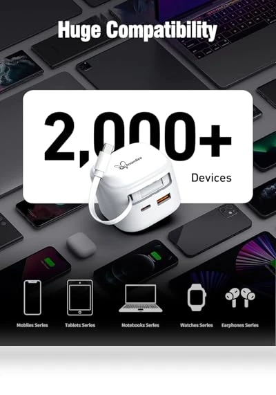 Retractable Wall Charger with Type C Cable — Chargers, Dongguan Hengyunda Technology Co.,LTD