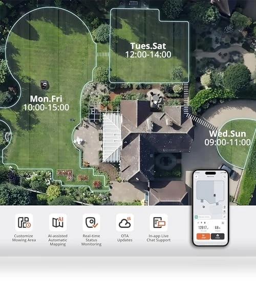 Robot Lawn Mower — Autonomous Lawn Care, NAVIMOW