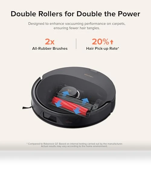 Robot Vacuum and Mop — Smart Cleaning Robots, Roborock