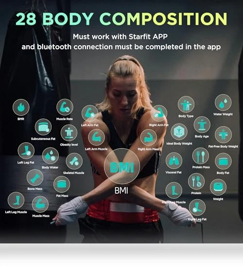 Smart Scale for Body Weight and Fat Percentage — Weight Management Tools, runstar