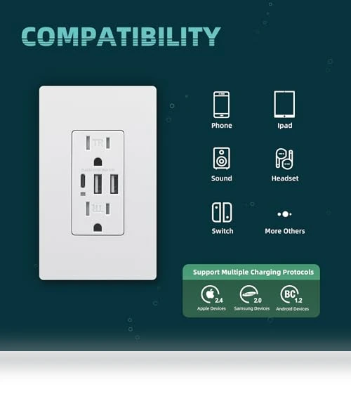 USB C Wall Outlet — Outlet Switches, TOPELER ELECTRIC INC