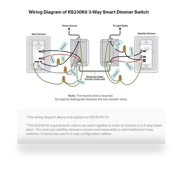 3 Way Dimmer Switch KIT — Dimmer Switches, TP-Link