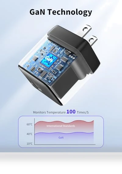 30W USB C Fast Charger Block — Chargers, wegear