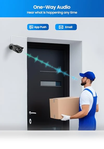 4K 8CH PoE Security Camera System — Security Cameras, ZOSI