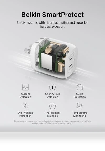 Dual USB-C GaN Wall Charger — Chargers, Belkin