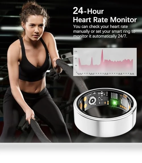 Health Tracker Ring — Wearable Accessories, Tiantianka