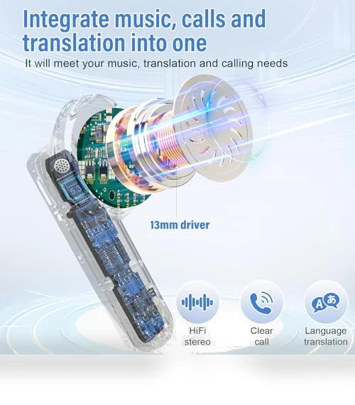 Real Time Translation Earbuds — In-Ear Headphones, SKIUDCT