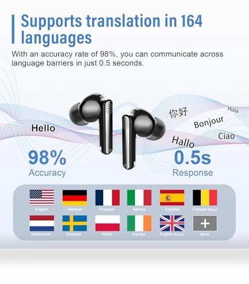 Real Time Translation Earbuds — In-Ear Headphones, SKIUDCT