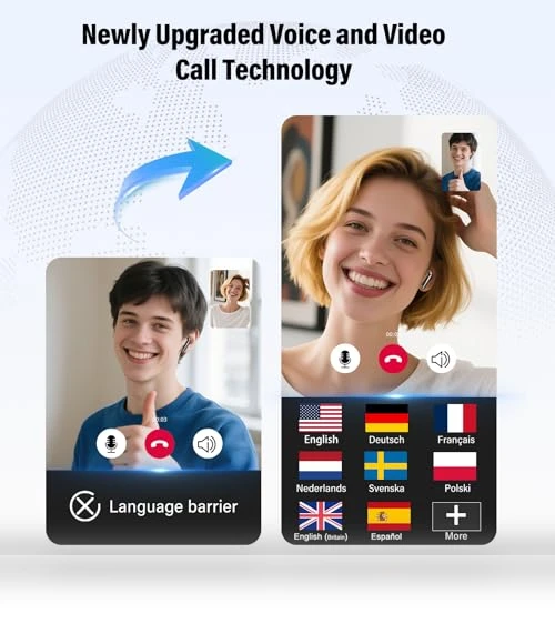Real Time Translation Earbuds — In-Ear Headphones, SKIUDCT