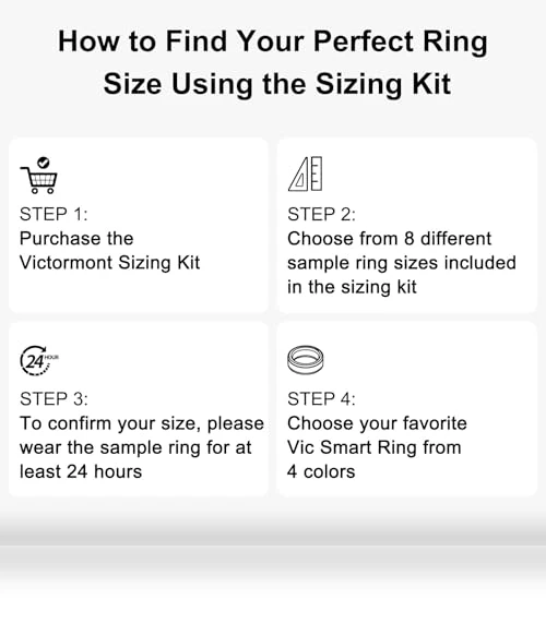 Smart Ring Sizing Kit — Smart Rings, Victormont