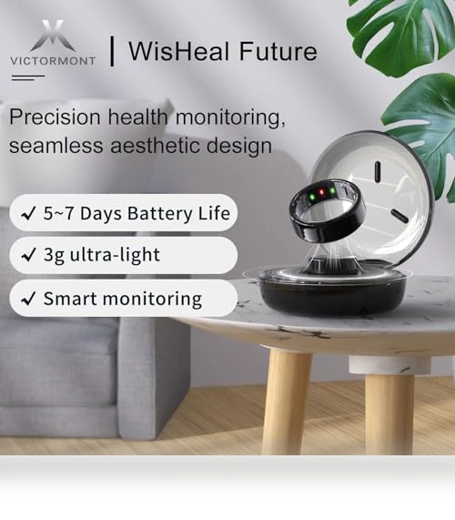 Smart Ring Sizing Kit — Smart Rings, Victormont