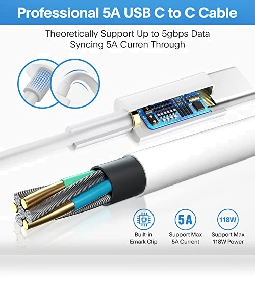 USB C Fast Charger Power Adapter — Chargers, Shenzhen Waweis Technology Co.,Ltd