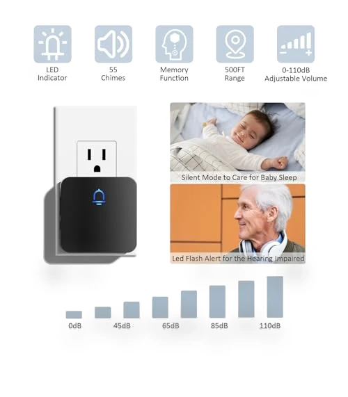 Wireless Door Chime — Kits, SECRUI