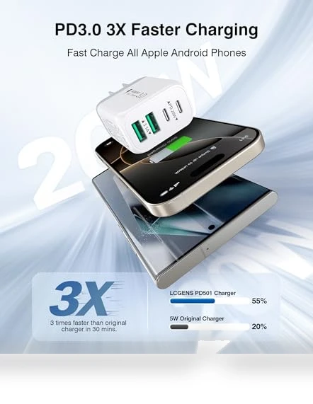 4 Port Fast Charging Block — Chargers, LCGENS