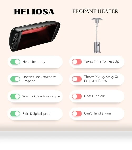 Black Infrared Electric Outdoor Patio Heater — Patio Heaters, Heliosa