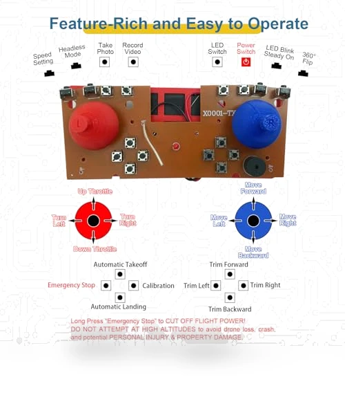 DIY Drone Kit — Drones