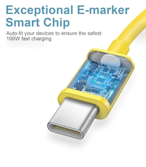 Fast Charging Type C Charger with 2 Pack 6FT Cable — Chargers, Shenzhen Dipinle Technology Co., Ltd